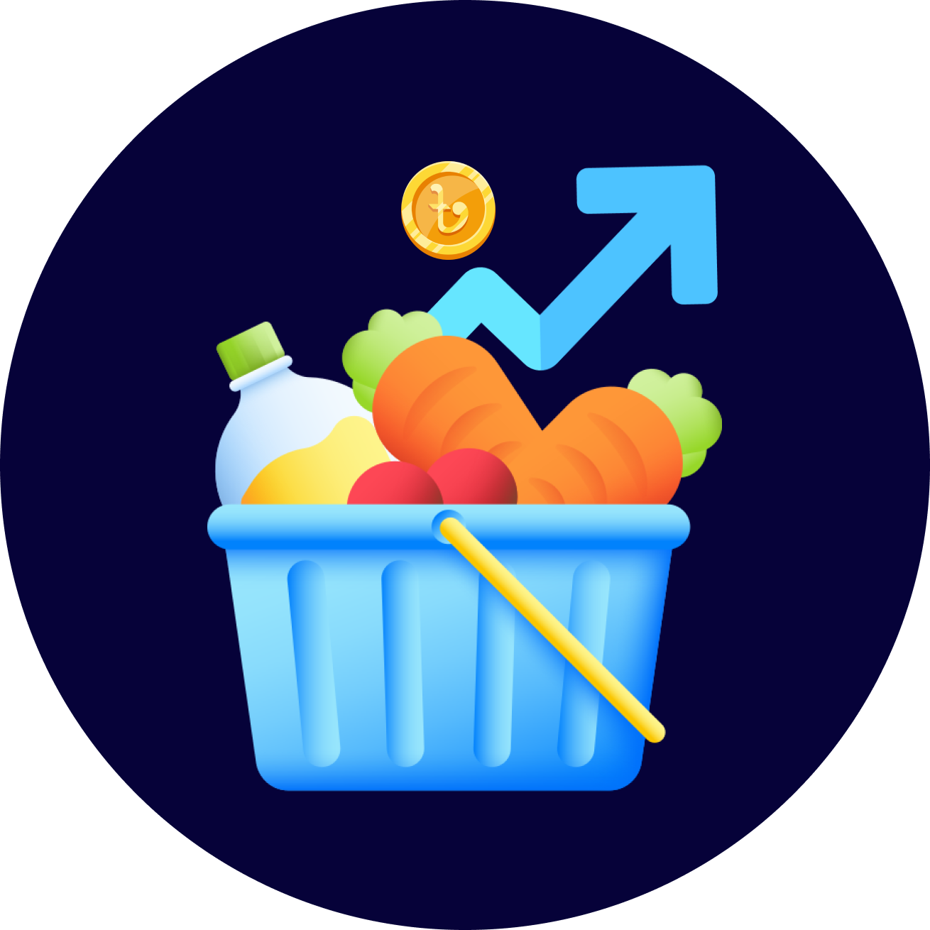 Outlet Sales Report Platform
